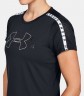 Футболка Under Armour UA Armour Sport Logo SS 1351609-001 в Екатеринбурге в Екатеринбурге