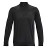 Джемпер Under Armour UA Armour Fleece 1/4 Zip 1373358-001 в Екатеринбурге  в Екатеринбурге 