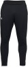 Брюки Under Armour SPORTSTYLE PIQUE TRACK PANT 1313201-001 в Екатеринбурге  в Екатеринбурге 