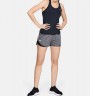 Шорты Under Armour Play Up Twist Shorts 3.0 1349125-001