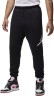 Брюки Nike Jordan M J Ess Flc Baseline Pant FD7345-010 в Екатеринбурге  в Екатеринбурге 