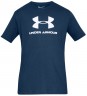 Футболка Under Armour SPORTSTYLE LOGO SS 1329590-437 в Екатеринбурге  в Екатеринбурге 