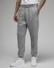 Брюки Nike Jordan M J Ess Flc Pant FJ7779-091 в Екатеринбурге  в Екатеринбурге 
