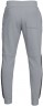 Брюки Under Armour MICROTHREAD FLEECE JOGGER 1329753-035 в Екатеринбурге  в Екатеринбурге 